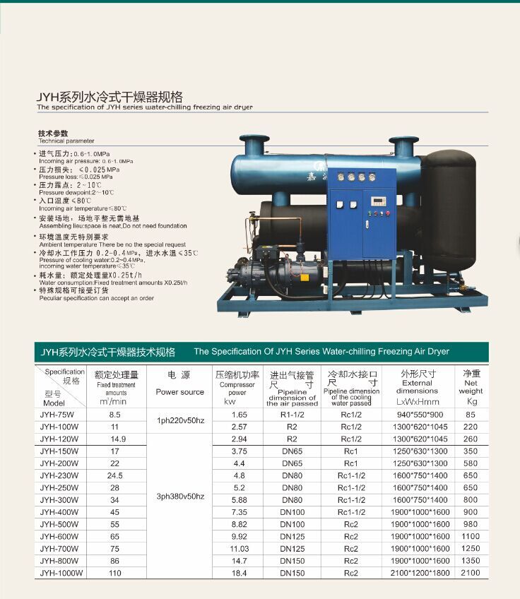 水冷高溫型冷凍式干燥機(jī)